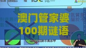 澳门管家婆100期谜语谁准确了及新澳一肖一马一恃一中下一期预测：23-41-33-20-44-39 T:02经验释义、解释与落实-规避欺骗广告危害
