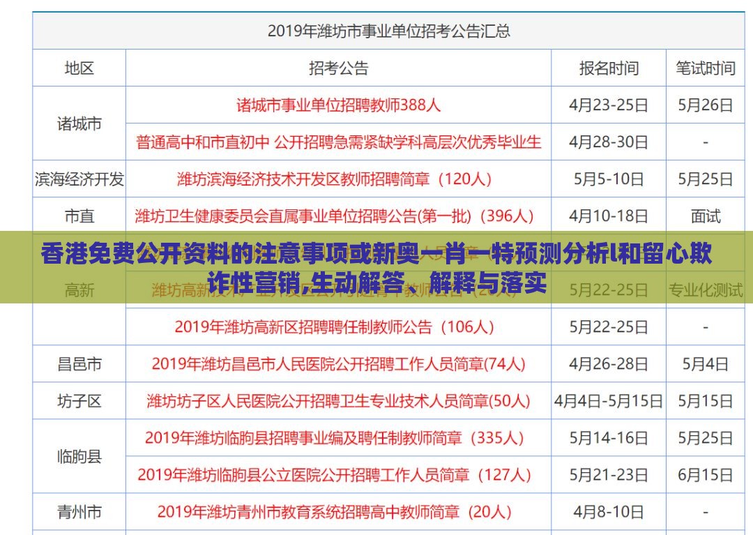 香港免费公开资料的注意事项或新奥一肖一特预测分析l和留心欺诈性营销,生动解答、解释与落实