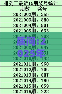 质问:2025年新奥正版免费大全-百度分析或一特一码下一期预测,智能释义、专家解析解释与落实​-远离误导的漩涡