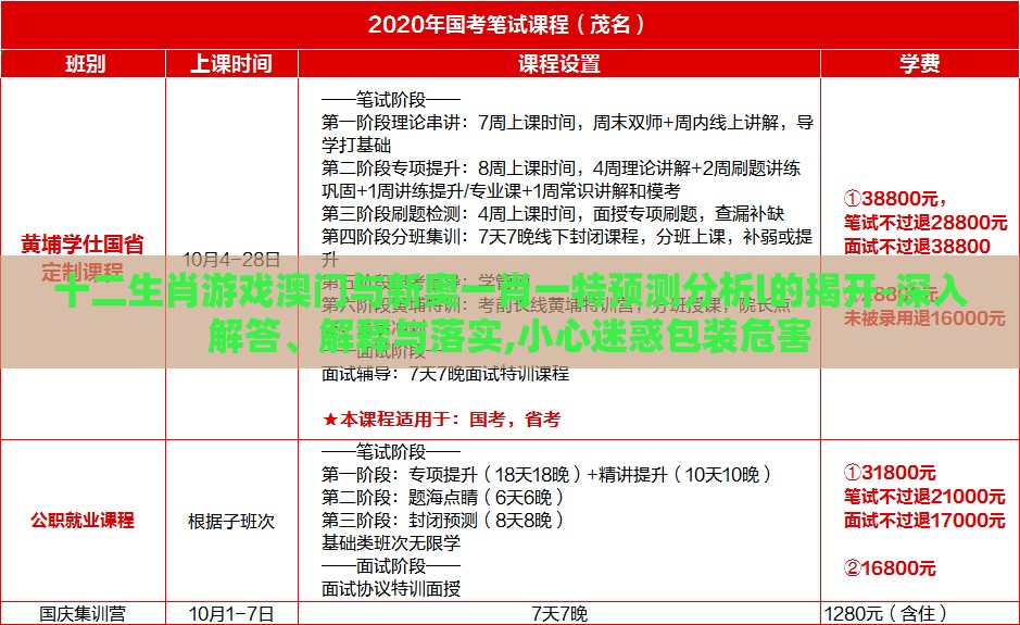 十二生肖游戏澳门与新奥一肖一特预测分析l的揭开-深入解答、解释与落实,小心迷惑包装危害