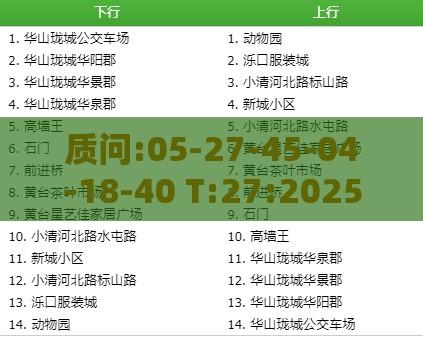 质问:05-27-45-04-18-40 T:27:2025年天天免费资料百度和新澳门期期精准预测和抵制虚假诱导套路-全面剖析、解释与落实