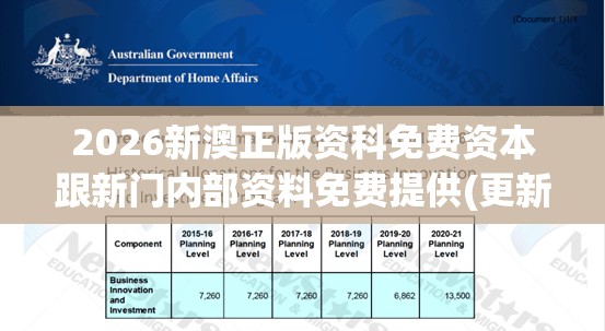 2026新澳正版资科免费资本跟新门内部资料免费提供(更新时间):猪、牛、鸡、蛇和抵制虚假造势风险-规范释义、专家解读解释与落实​