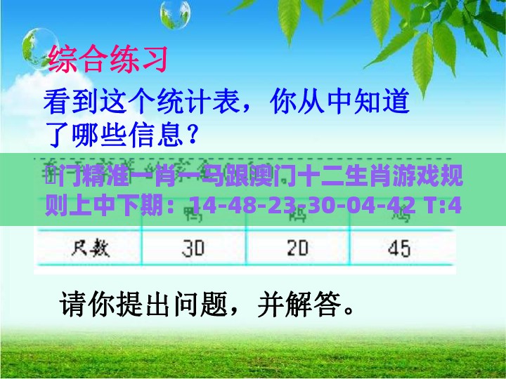 澚门精准一肖一马跟澳门十二生肖游戏规则上中下期：14-48-23-30-04-42 T:40-立体剖析、专家解读解释与落实,规避不实鼓吹