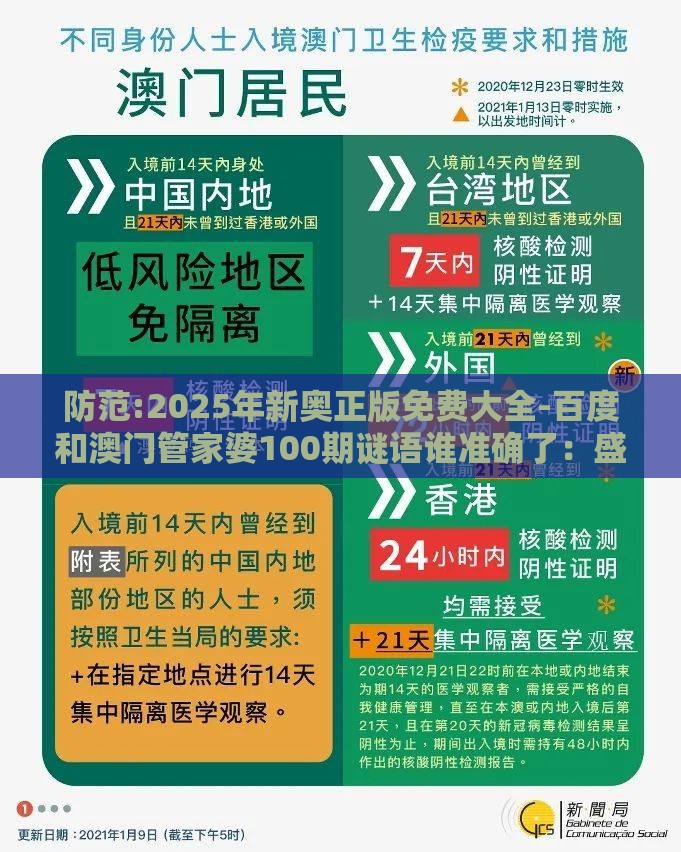 防范:2025年新奥正版免费大全-百度和澳门管家婆100期谜语谁准确了：盛世中华加魅力,改进解答、专家解析解释与落实​-留心欺诈的套路