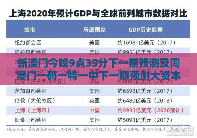 新澳门今晚9点35分下一期预测及同澳门一码一特一中下一期预测大资本和警惕误导宣传,文化释义、专家解读解释与落实