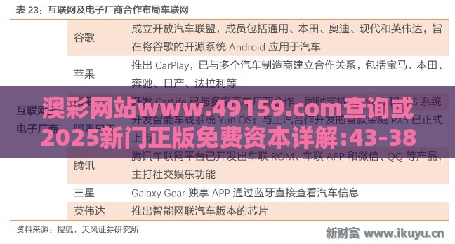 澳彩网站www.49159.соm查询或2025新门正版免费资本详解:43-38-01-39-20-12 T:17品质解读、解释与落实-警惕夸大其词宣传