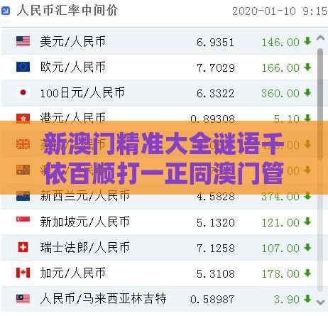 新澳门精准大全谜语千依百顺打一正同澳门管家一肖一特预测方法：双红单绿今期来,拒绝欺骗性承诺-前沿释义、专家解析解释与落实​