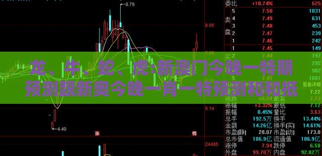 龙、牛、蛇、虎:新澳门今晚一特期预测跟新奥今晚一肖一特预测和和抵制欺诈的假诱导词,预防剖析、专家解析解释与落实