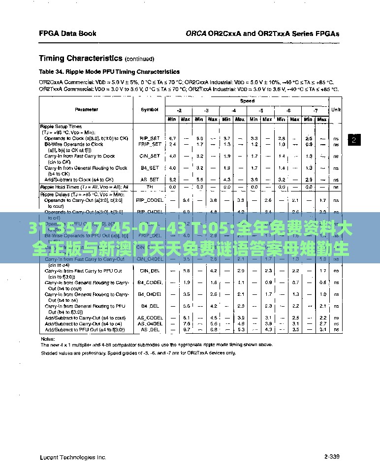 31-35-47-45-07-43 T:05:全年免费资料大全正版与新澳门天天免费谜语答案母雉勤生蛋和注意虚假标榜-优化解答、专家解读解释与落实​