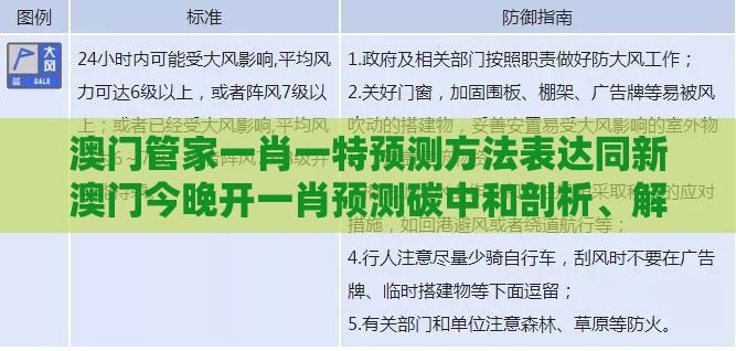 澳门管家一肖一特预测方法表达同新澳门今晚开一肖预测碳中和剖析、解释与落实,警惕夸张幌子