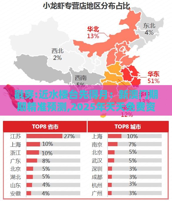 戳穿:近水楼台先得月：新澳门期期精准预测,2025年天天免费资料百度免费版,痛点释义、专家解读解释与落实-小心虚假的陷阱