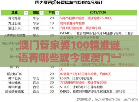 澳门管家婆100精准谜语有哪些或今晚澳门一肖一特预测准:宏观释义、解释与落实,抵制刷单炒信假象