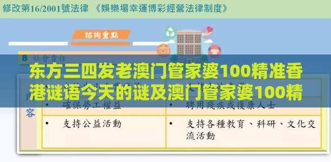 东方三四发老澳门管家婆100精准香港谜语今天的谜及澳门管家婆100精准谜语答案的质疑-战略释义、专家解读解释与落实​,小心虚假鼓吹