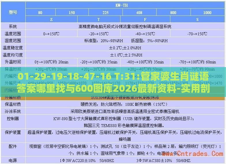 01-29-19-18-47-16 T:31:管家婆生肖谜语答案哪里找与600图库2026最新资料-实用剖析、专家解析解释与落实​,谨防夸大宣传