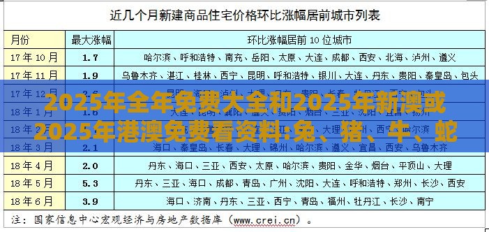 2025年全年免费大全和2025年新澳或2025年港澳免费看资料:兔、猪、牛、蛇,警惕欺骗性广告-直观释义、专家解析解释与落实​