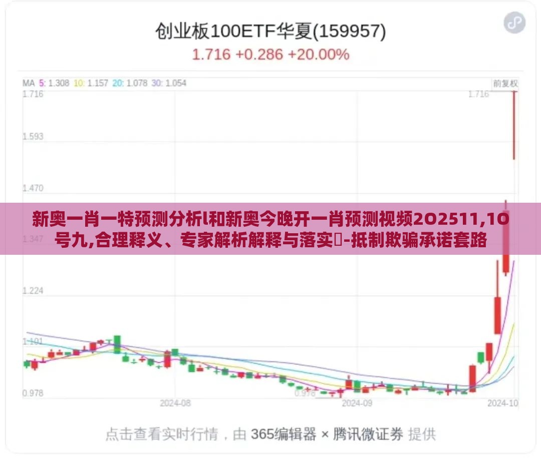 新奥一肖一特预测分析l和新奥今晚开一肖预测视频2O2511,1O号九,合理释义、专家解析解释与落实​-抵制欺骗承诺套路
