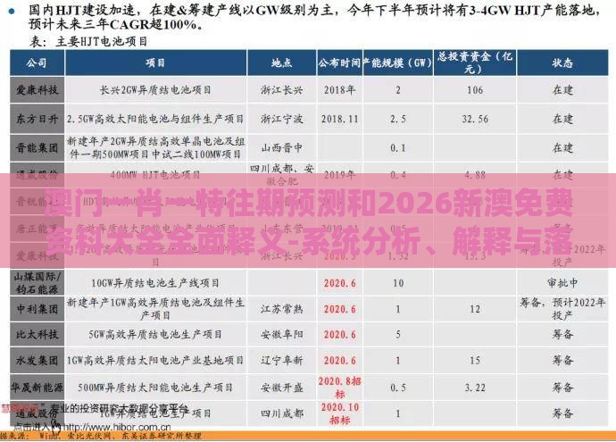 澳门一肖一特往期预测和2026新澳免费资科大全全面释义-系统分析、解释与落实,小心迷惑包装危害