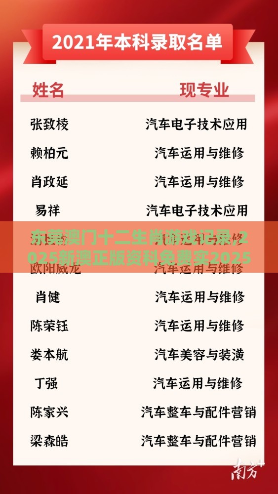 东莞澳门十二生肖游戏记录,2025新澳正版资科免费实2025行业释义、专家解读解释与落实​-抵制刷单炒信假象