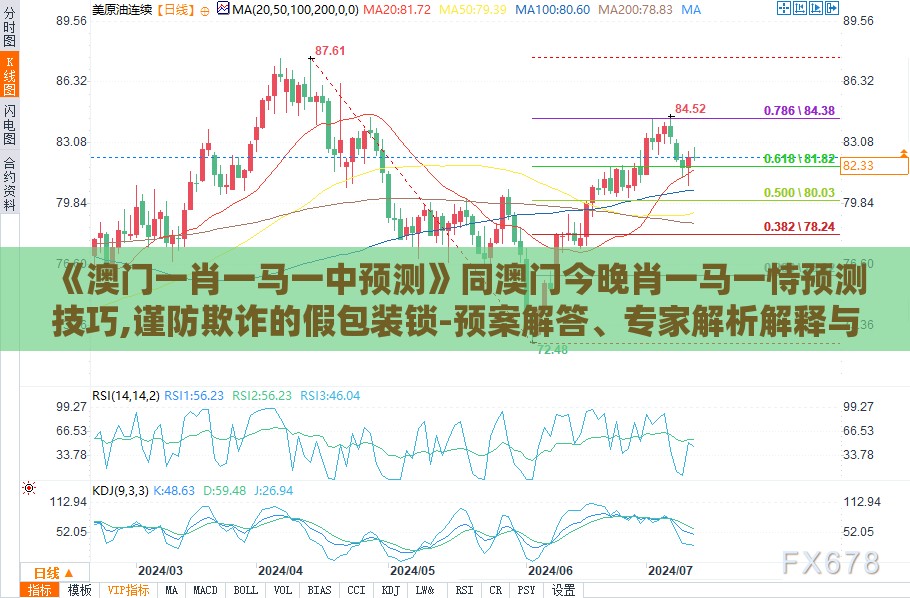 《澳门一肖一马一中预测》同澳门今晚肖一马一恃预测技巧,谨防欺诈的假包装锁-预案解答、专家解析解释与落实