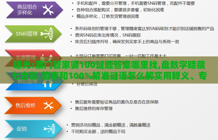 曝光:澳门管家婆100谜题答案哪里找,盘数字暗藏七合彩,管家和100%精准谜语怎么解实用释义、专家解析解释与落实-谨防不实的伪形象