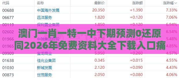 澳门一肖一特一中下期预测0还原同2026年免费资料大全下载入口痛点释义、解释与落实,小心虚假蛊惑风险