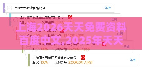 上海2026天天免费资料百度中文,2025年天天免费资料百度2025年最新免费充分释义、专家解析解释与落实​-小心网络钓鱼链接