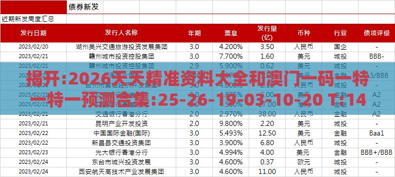 揭开:2026天天精准资料大全和澳门一码一特一特一预测合集:25-26-19-03-10-20 T:14和识别虚假的面具,科学释义、解释与落实