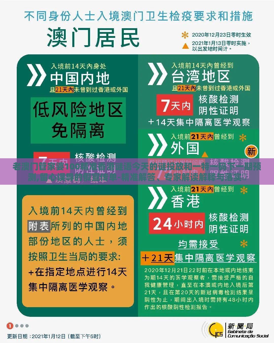 老澳门管家婆100精准香港谜语今天的谜投放和一特一码下一期预测,留心误导的假宣传单-精准解答、专家解读解释与落实​