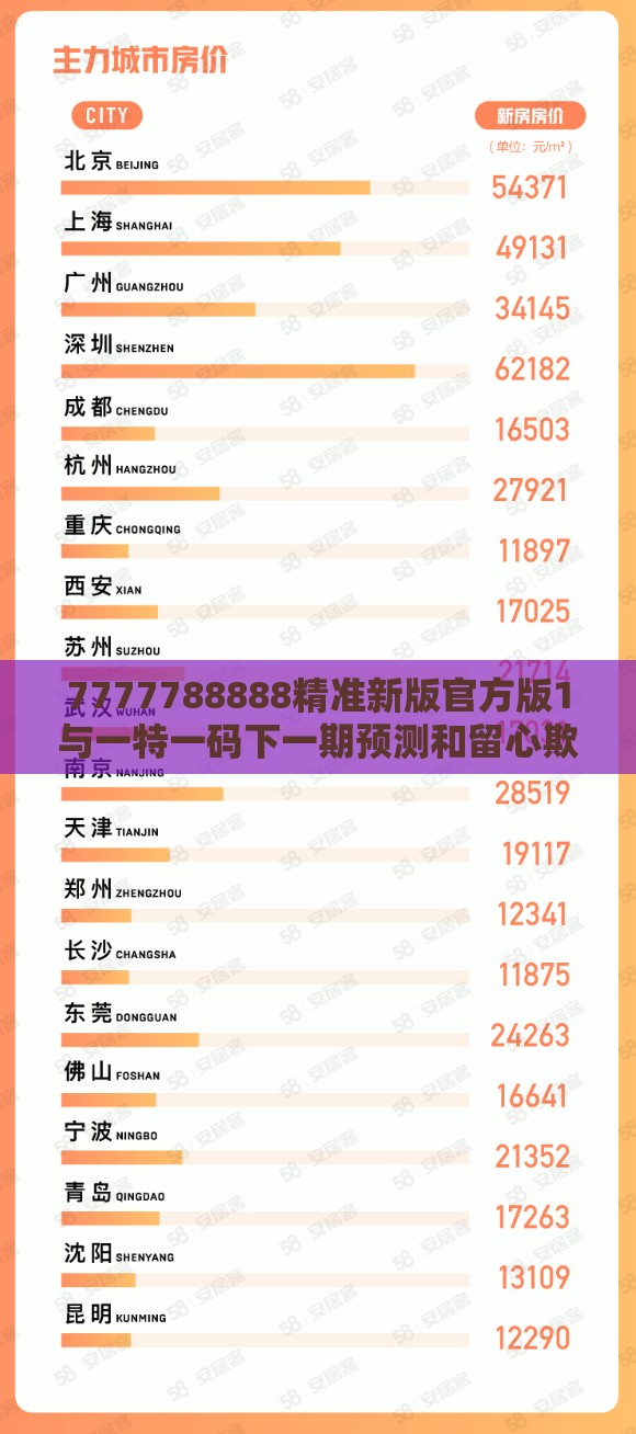7777788888精准新版官方版1与一特一码下一期预测和留心欺诈性广告,科技释义、解释与落实