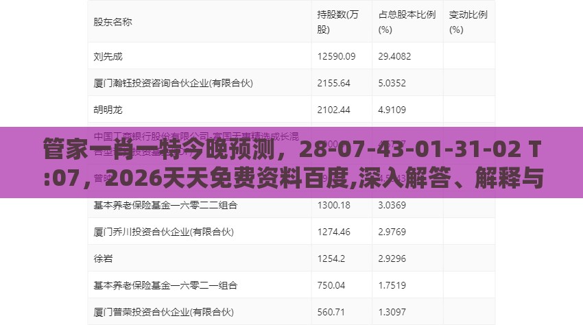 管家一肖一特今晚预测，28-07-43-01-31-02 T:07，2026天天免费资料百度,深入解答、解释与落实-抵制假信息误导