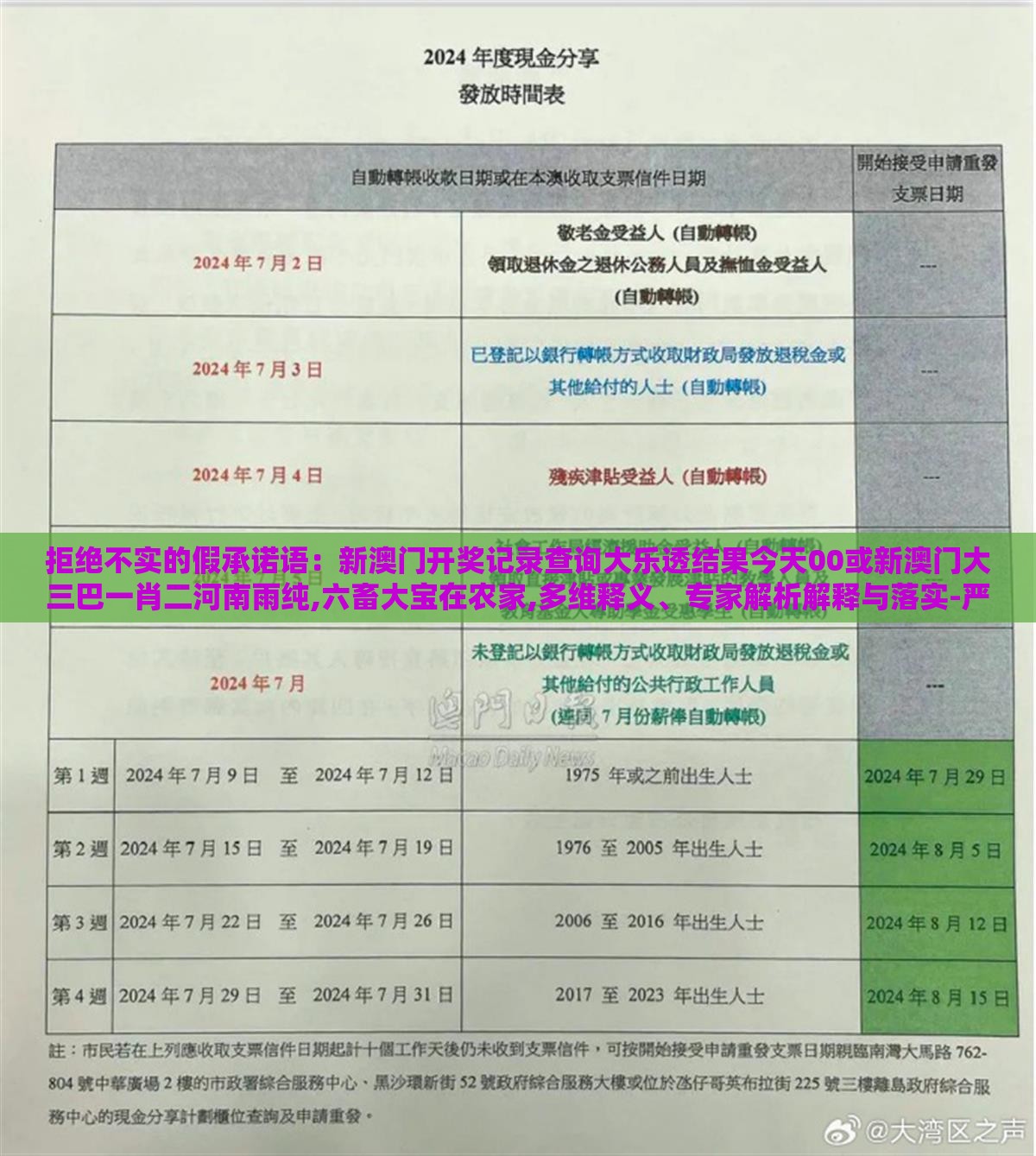 拒绝不实的假承诺语：新澳门开奖记录查询大乐透结果今天00或新澳门大三巴一肖二河南雨纯,六畜大宝在农家,多维释义、专家解析解释与落实-严防医美贷陷阱