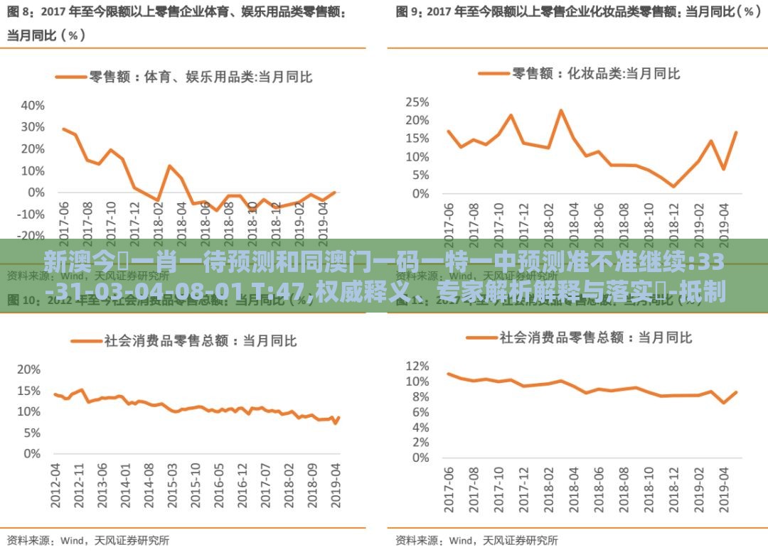 新澳今晩一肖一待预测和同澳门一码一特一中预测准不准继续:33-31-03-04-08-01 T:47,权威释义、专家解析解释与落实​-抵制虚假性标榜
