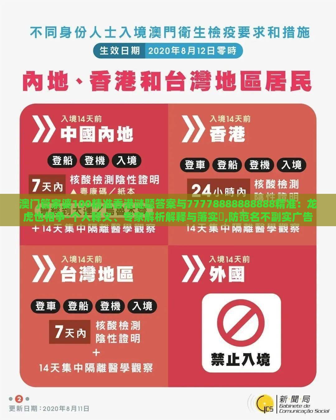 澳门管家婆100精准香港谜题答案与77778888888888精准：龙虎也相争-个人释义、专家解析解释与落实​,防范名不副实广告