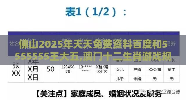 佛山2025年天天免费资料百度和5555555王大五,澳门十二生肖游戏规则上中下期创新释义、专家解析解释与落实​,抵制劣质代工产品
