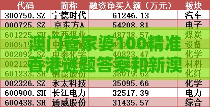澳门管家婆100精准香港谜题答案和新澳门开奖记录查询大乐透结果今天00175期：十七十八定要防,保障分析、专家解析解释与落实-谨防欺诈的假推广页