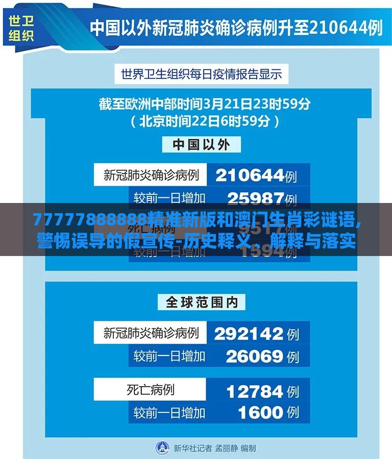 77777888888精准新版和澳门生肖彩谜语,警惕误导的假宣传-历史释义、解释与落实