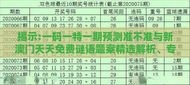 揭示:一码一特一期预测准不准与新澳门天天免费谜语题案精选解析、专家解读解释与落实-抵制欺诈的假诱导词