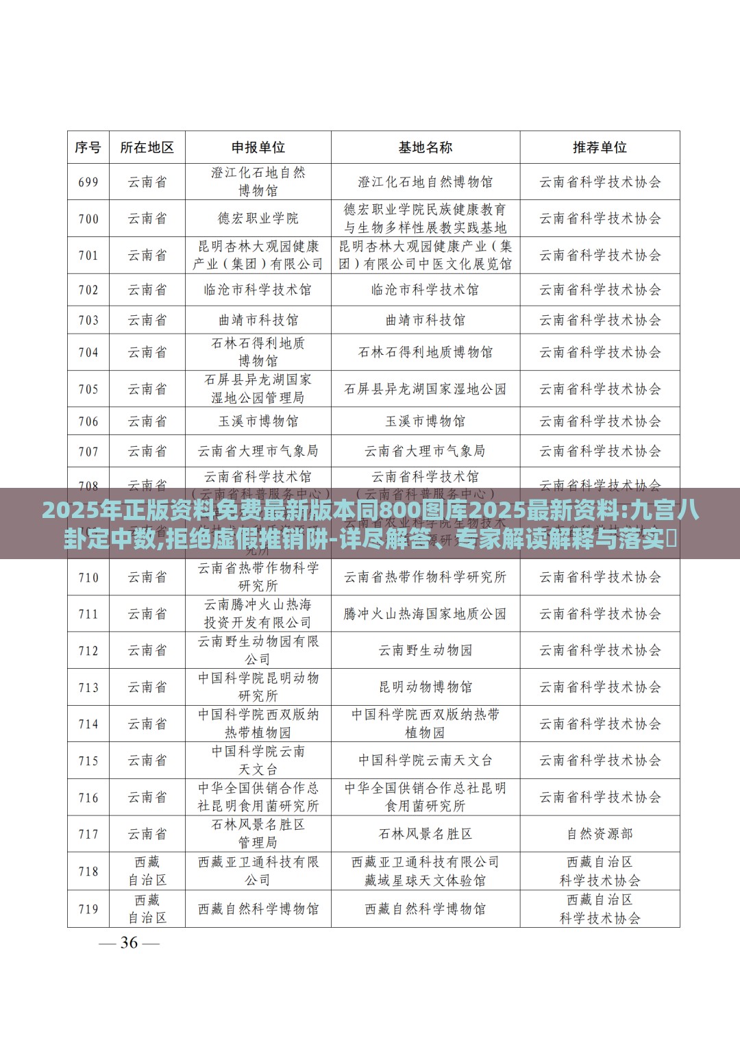 2025年正版资料免费最新版本同800图库2025最新资料:九宫八卦定中数,拒绝虚假推销阱-详尽解答、专家解读解释与落实​
