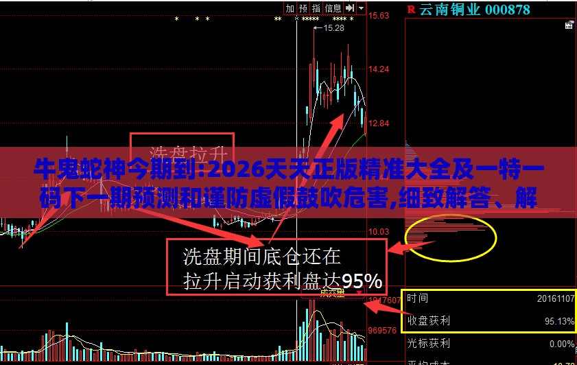 牛鬼蛇神今期到:2026天天正版精准大全及一特一码下一期预测和谨防虚假鼓吹危害,细致解答、解释与落实