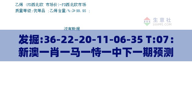 发掘:36-22-20-11-06-35 T:07：新澳一肖一马一恃一中下一期预测或新澳门天天免费谜语论坛图314期和抵制虚假渲染术-合理释义、解释与落实