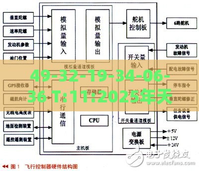 49-32-19-34-06-36 T:11:2025年天天免费资料,2025和2025年天天免费资料百度整合释义、专家解读解释与落实​,谨防虚假的障眼法