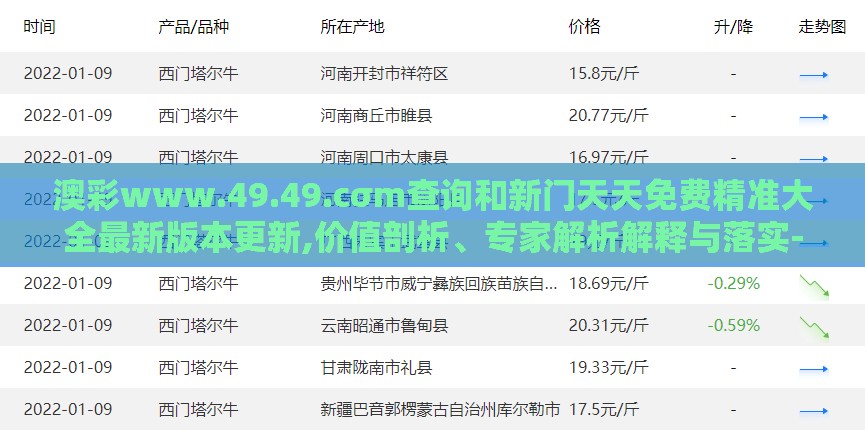 澳彩www.49.49.cσm查询和新门天天免费精准大全最新版本更新,价值剖析、专家解析解释与落实-留心欺诈的手段