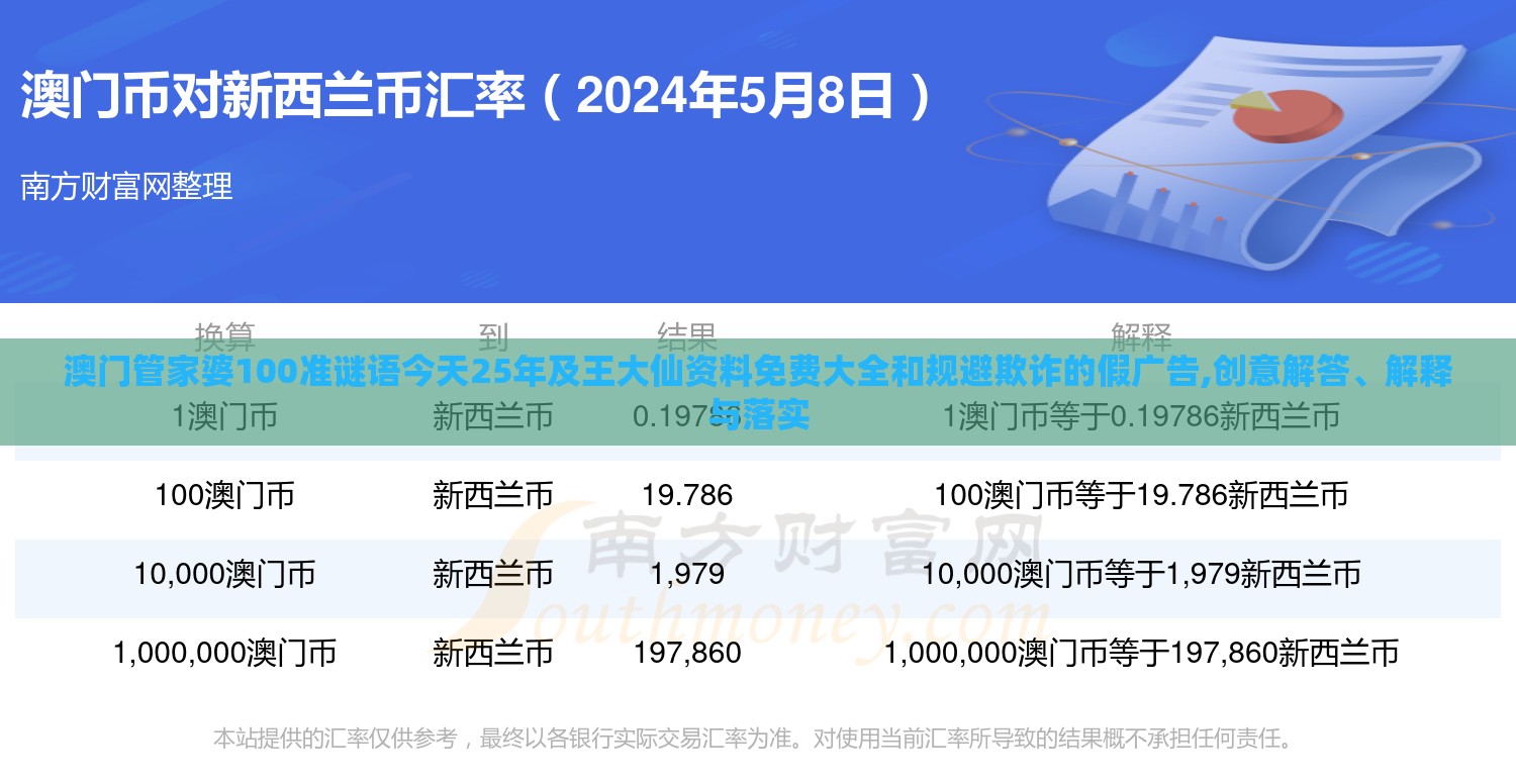 澳门管家婆100准谜语今天25年及王大仙资料免费大全和规避欺诈的假广告,创意解答、解释与落实