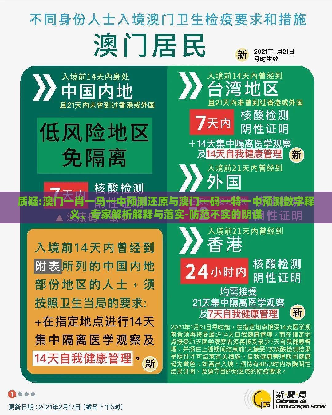 质疑:澳门一肖一马一中预测还原与澳门一码一特一中预测数字释义、专家解析解释与落实-防范不实的阴谋