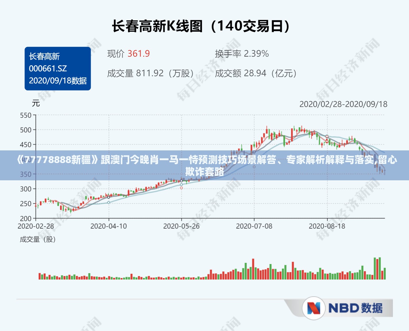 《77778888新疆》跟澳门今晚肖一马一恃预测技巧场景解答、专家解析解释与落实,留心欺诈套路