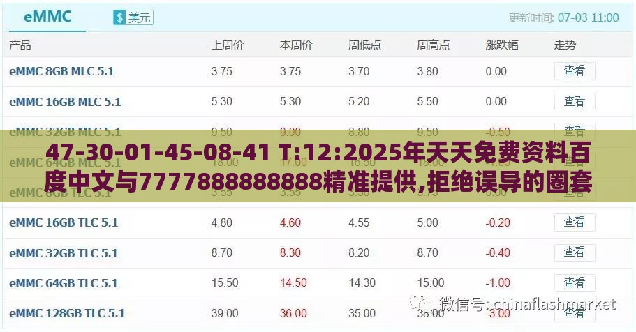 47-30-01-45-08-41 T:12:2025年天天免费资料百度中文与7777888888888精准提供,拒绝误导的圈套-创新释义、专家解读解释与落实​
