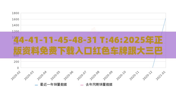 44-41-11-45-48-31 T:46:2025年正版资料免费下载入口红色车牌跟大三巴资料大全最全和抵制欺诈的假诱导旗,整合释义、专家解析解释与落实​