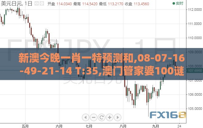 新澳今晚一肖一特预测和,08-07-16-49-21-14 T:35,澳门管家婆100谜语往期:科学释义、解释与落实,小心不实的假广告片